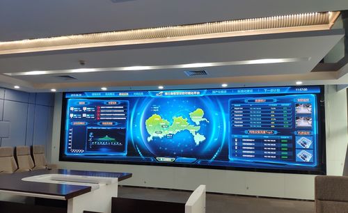 大屏顯示新時代 Mini LED技術已成室內外LED顯示屏系統(tǒng)工程的必選項